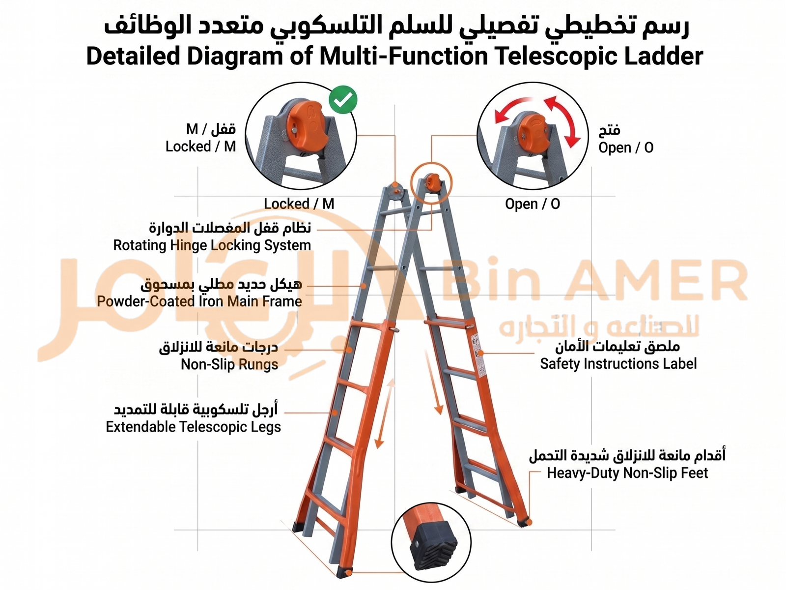حديد للأعمال الشاقة (Heavy Duty) ومعالجة حرارية